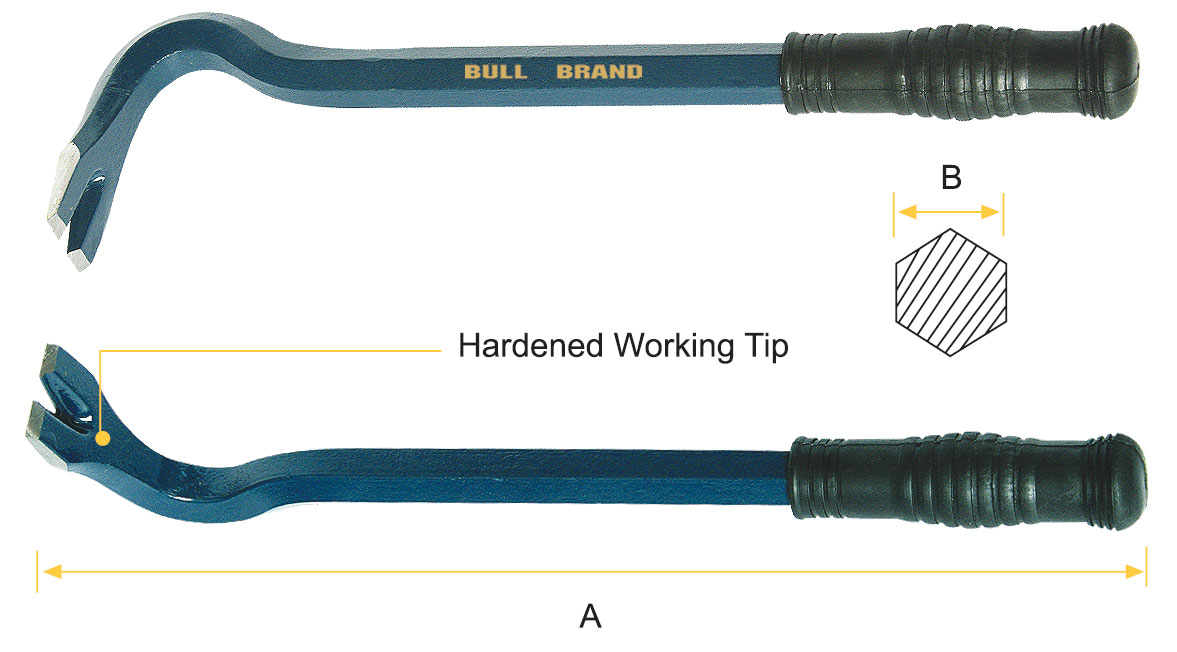 Picture loading failed